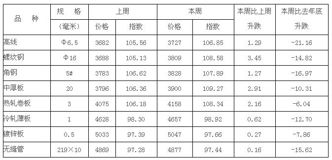 ��������\�����YӍ���ṩ