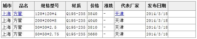 19�՟o�a�Ј�(ch��ng)���܃r(ji��)��������