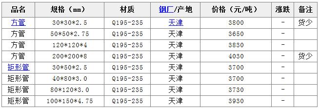 ���ι����r(ji��)���