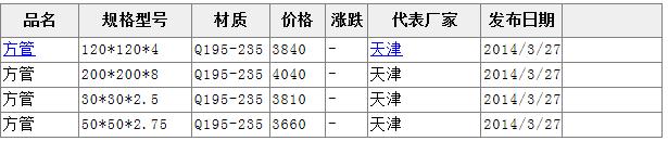 ���������ι�����ָ��(d��o)�r