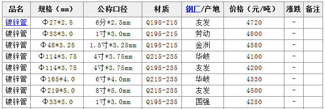 ��\��#27��#33��#48��#114��#165��#219��#33�r���