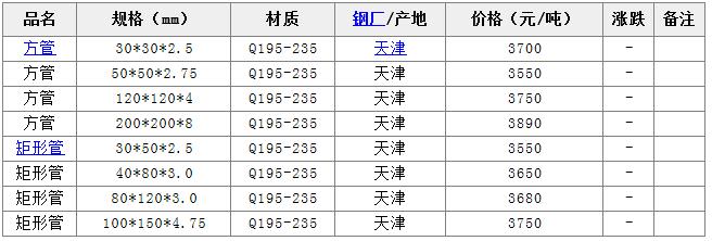 ���ι�5��28��?q��ng)?b��o)�r(ji��)