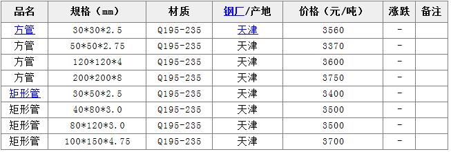 ���������ι��Ј�(ch��ng)ָ��(d��o)�r(ji��)����