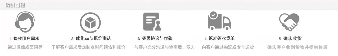 ιܵȺُܵ؛̣1Ñ2(yu)**cr_J(rn)3f(xi)hc4ɰl(f)؛